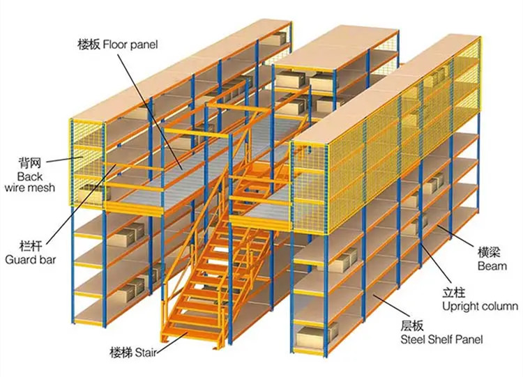 閣樓式貨架安裝方法及步驟 閣樓式貨架安裝方法及步驟